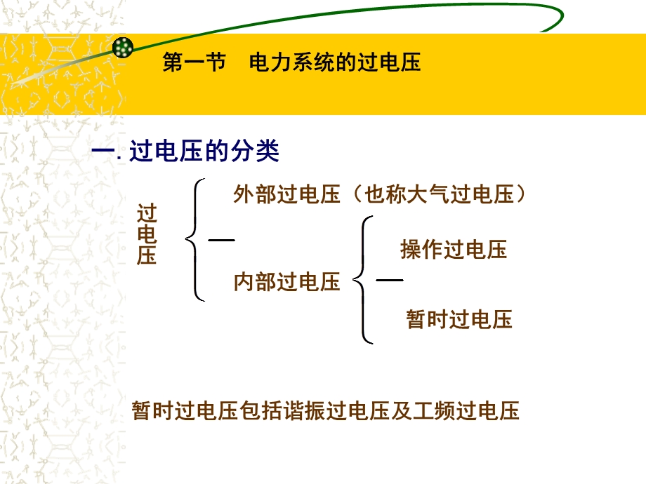 液体介质的击穿特性.ppt_第2页