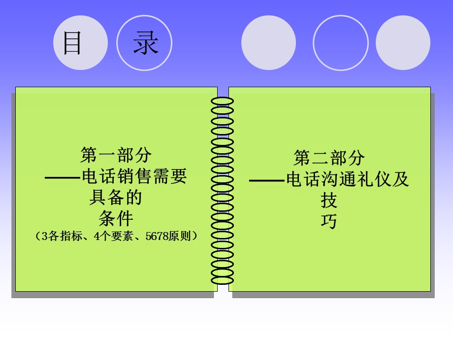 电销要求和技巧培训.ppt_第2页