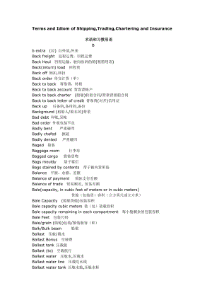 Terms and Idiom of Shipping,Trading,Chartering and Insurance(术语和惯用语)B.doc