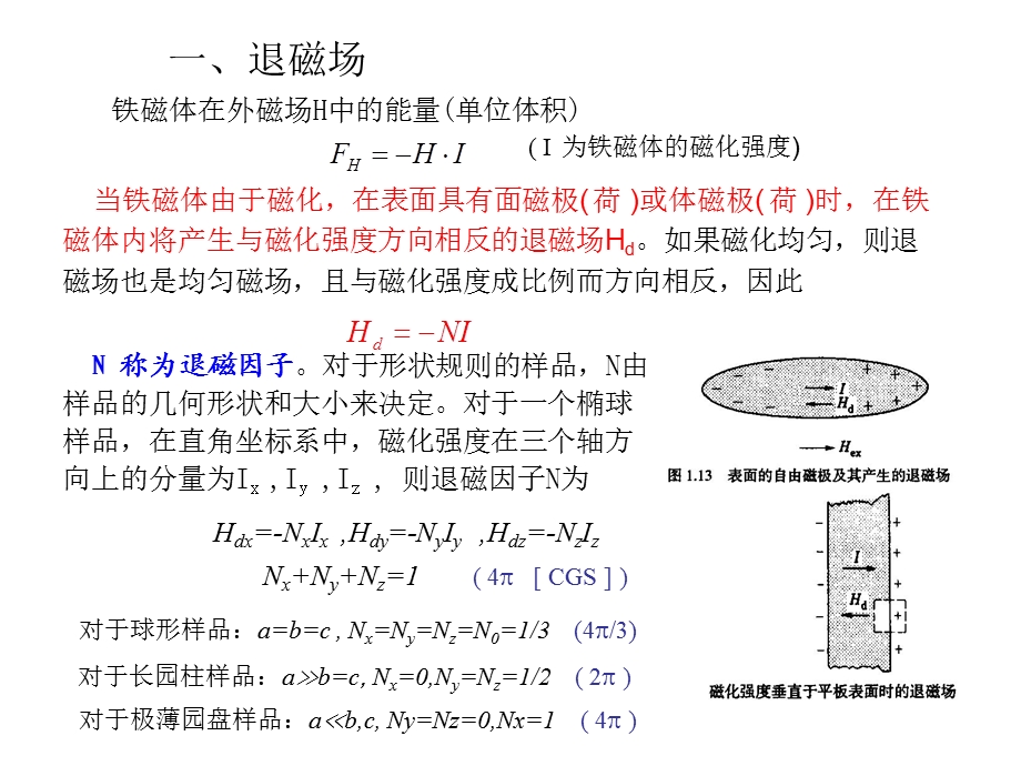 磁性物理的基础-磁畴与技术磁化.ppt_第2页