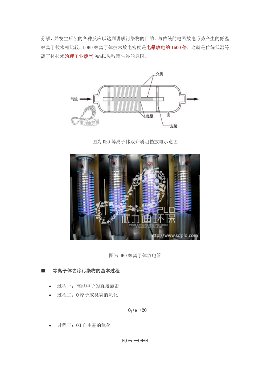 DDBD低温等离子体废气处理技术.doc_第2页