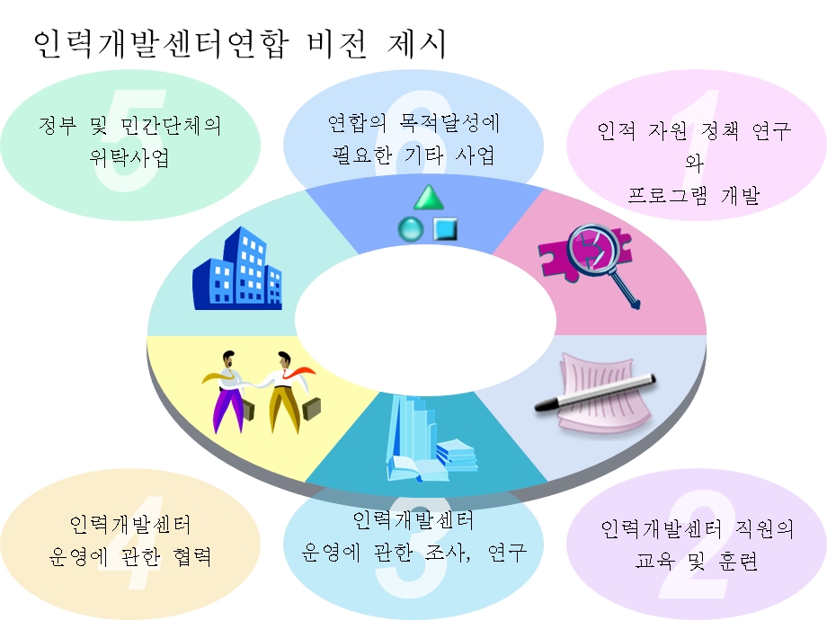 毕业生论文答辩PPT模板素材库(最新全集).ppt_第2页