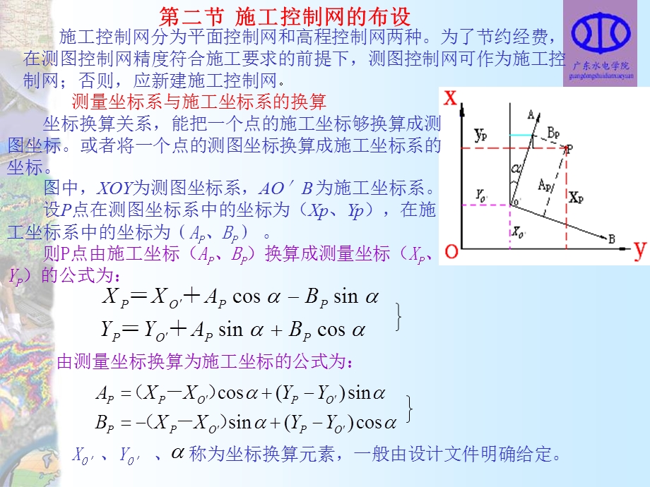 测设放样的基本工作.ppt_第2页