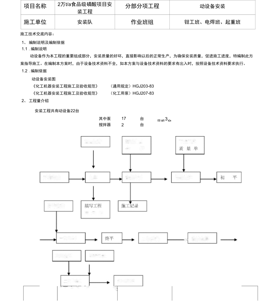 动设备技术交底.docx_第1页