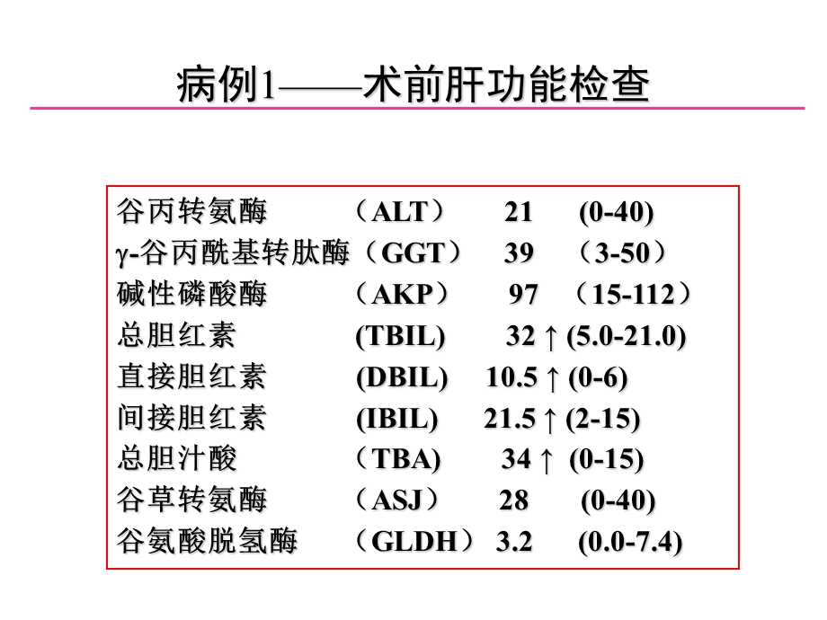 术中室颤的发生与处理.ppt_第3页