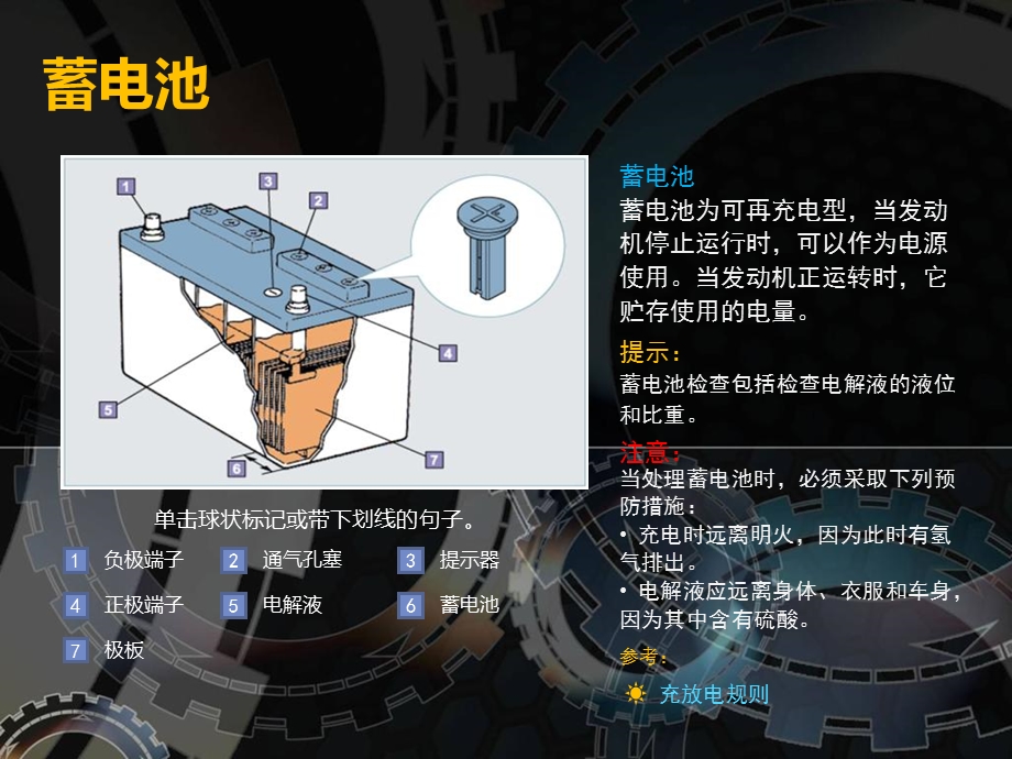 电器结构和原理二手车鉴定评估师.ppt_第3页