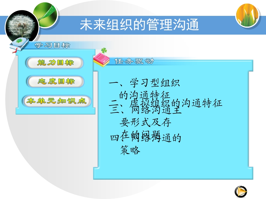 未来组织的管理沟通.ppt_第2页