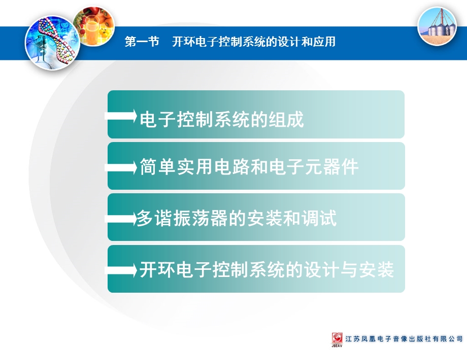 开环电子控制系统的设计和应用.ppt_第2页