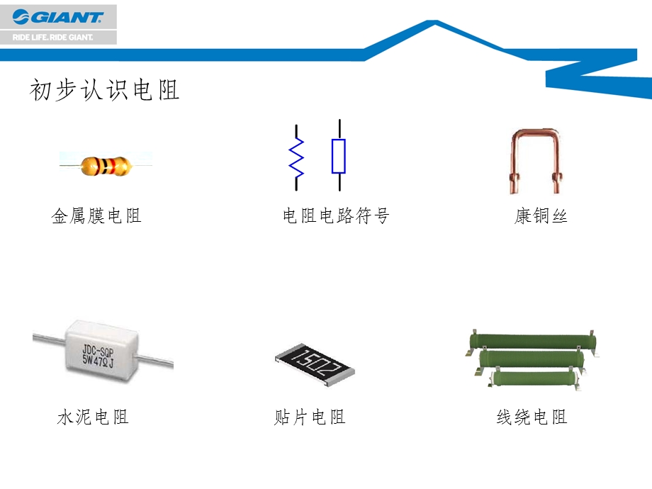 教育训练-电子元气.ppt_第3页