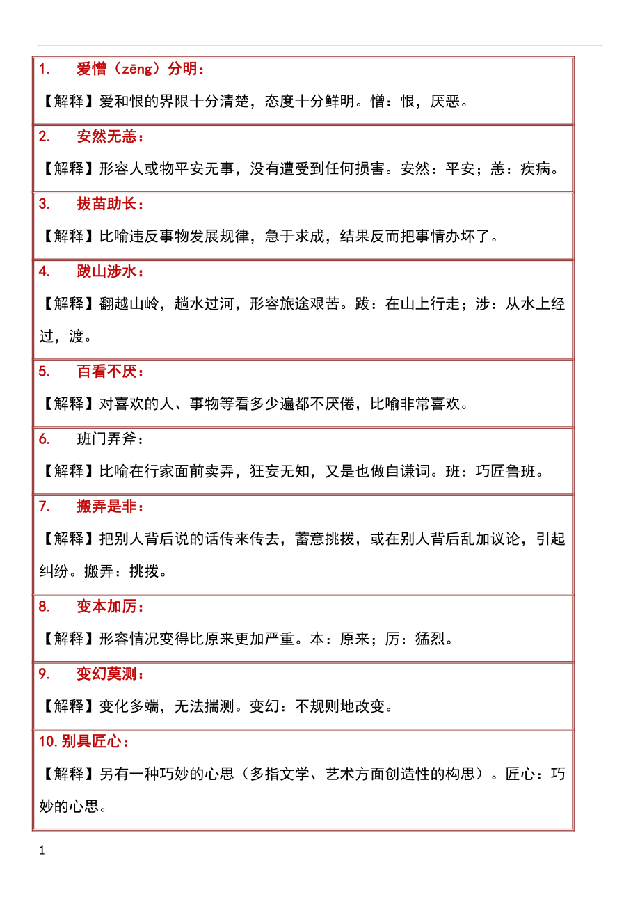 小学必备成语及注释(小学全部成语知识点为孩子收藏).doc_第1页