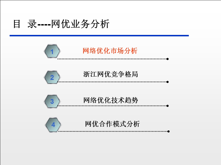 电信网优业务分析.ppt_第1页