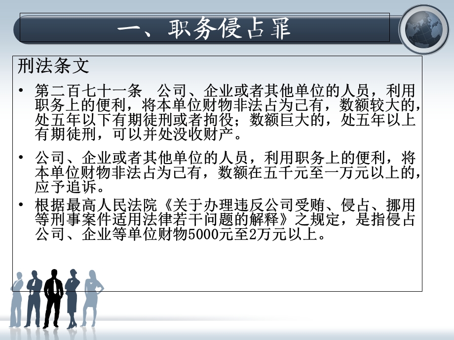 常见的员工类犯罪.ppt_第2页