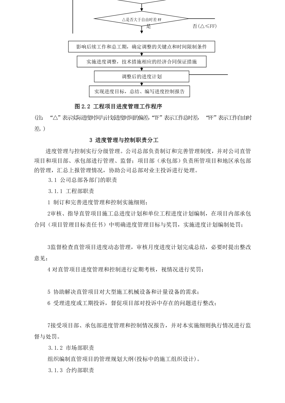 [设计]绿洲宇宙建筑公司工程进度与管理制度(实践版本).doc_第3页