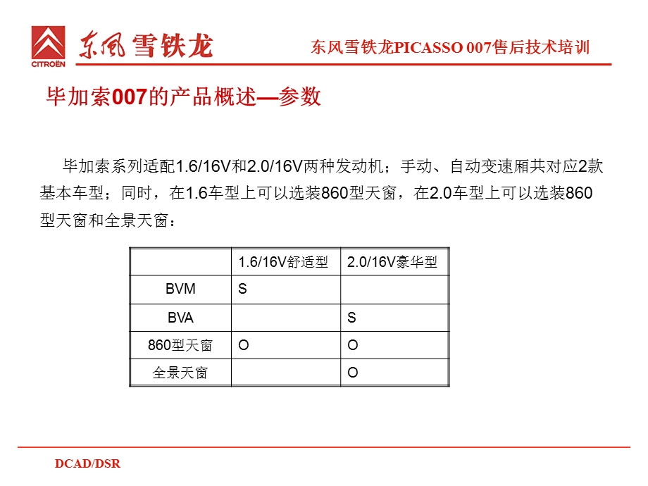 毕加索007的产品特点.ppt_第2页