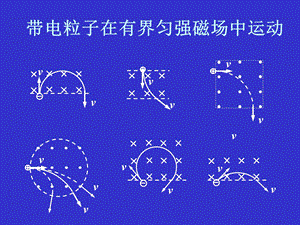 带电粒子在有界磁场中的运动(全).ppt