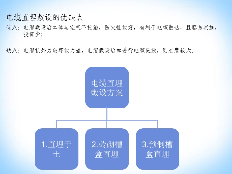 电缆直埋敷设方案.ppt_第3页