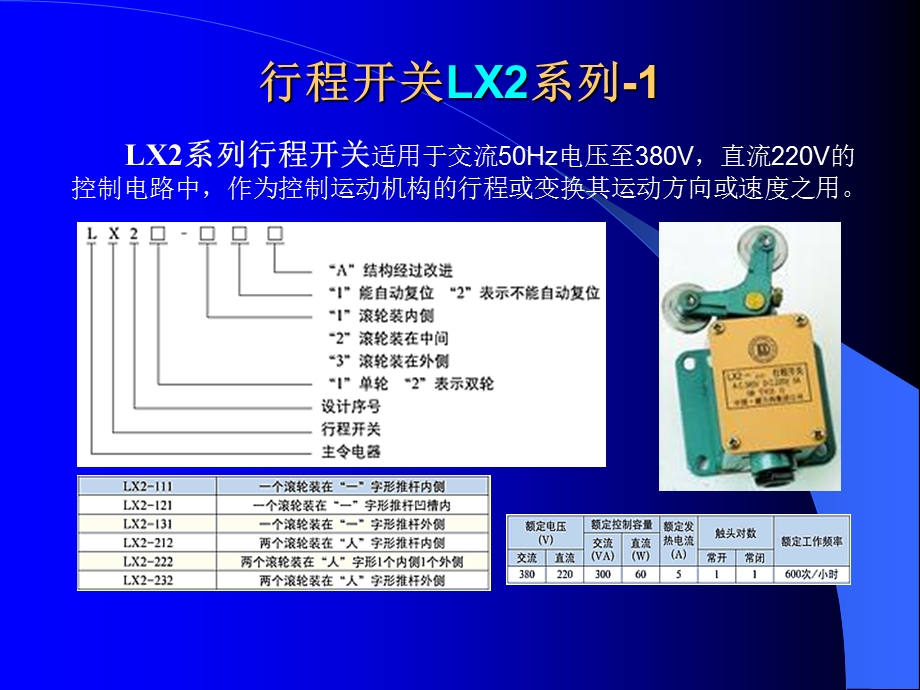 断路器行程开关.ppt_第3页