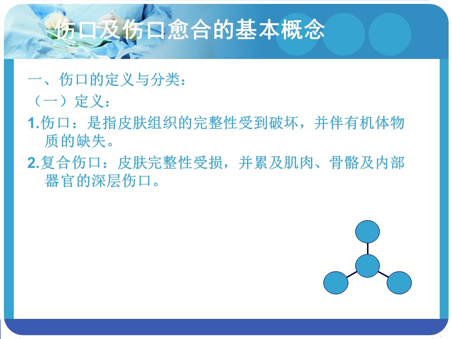 慢性伤口护理基础.ppt_第3页