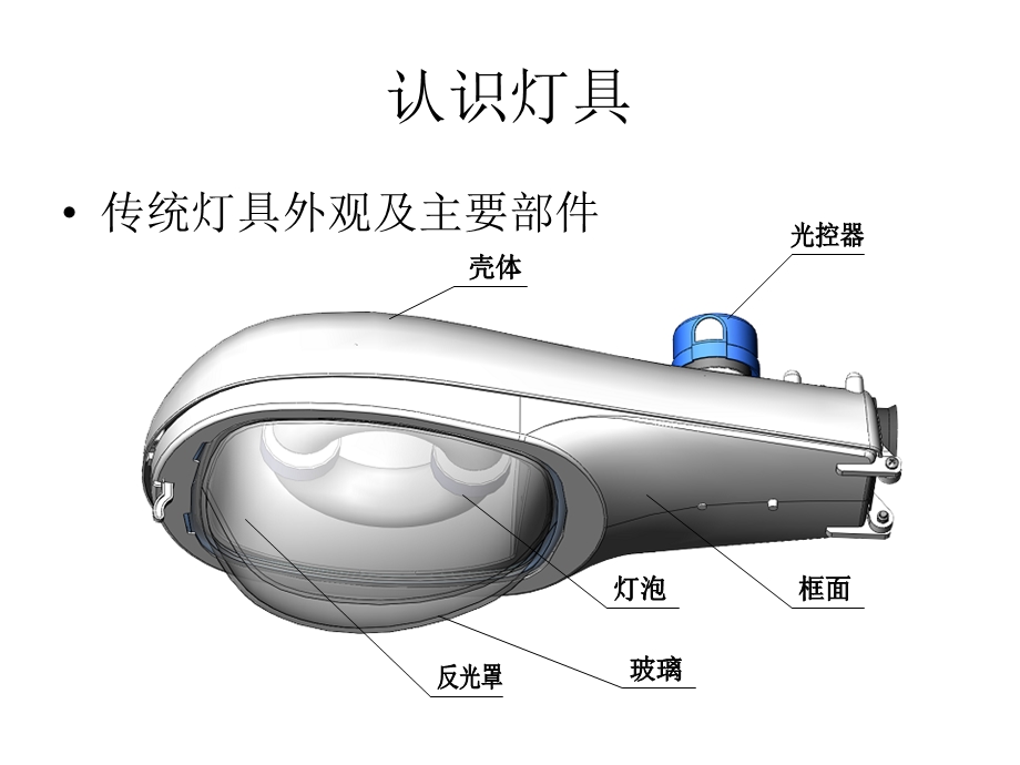 灯具基础知识-林昕.ppt_第2页