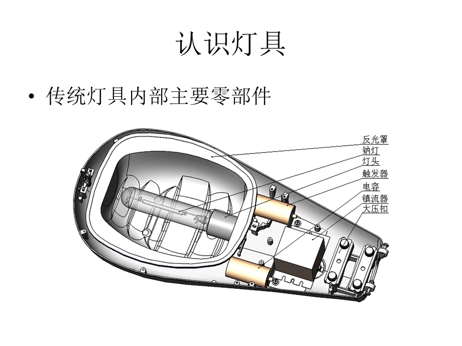 灯具基础知识-林昕.ppt_第3页