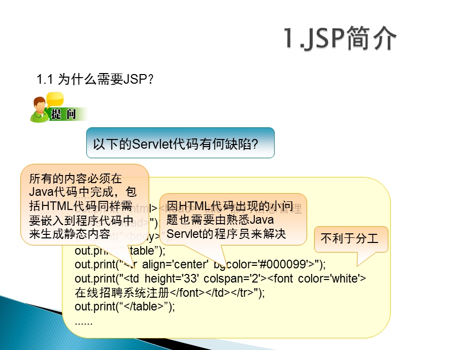 2.jsp基础和内置对象.ppt_第2页