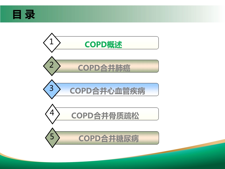 copd常见合并症的现状及其治疗进展ppt课件.ppt_第2页