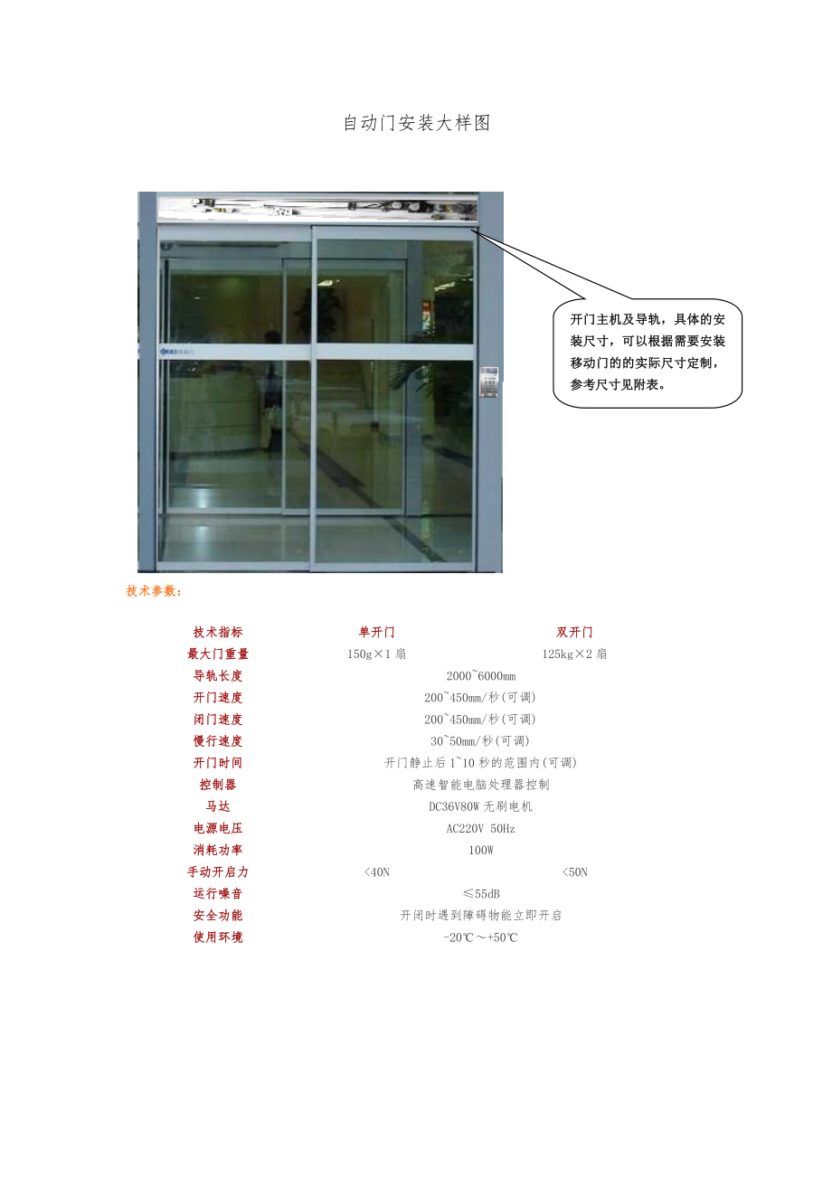 [精品文档]自动门安装大样图.doc_第1页