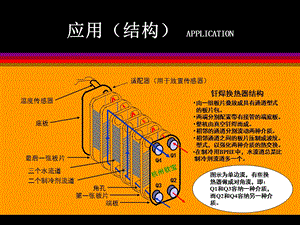 板式换热器产品应用培训教材(客户).ppt