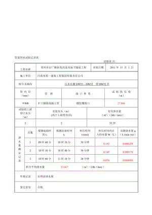 [整理版]东侧污水管道闭水试验记录.doc