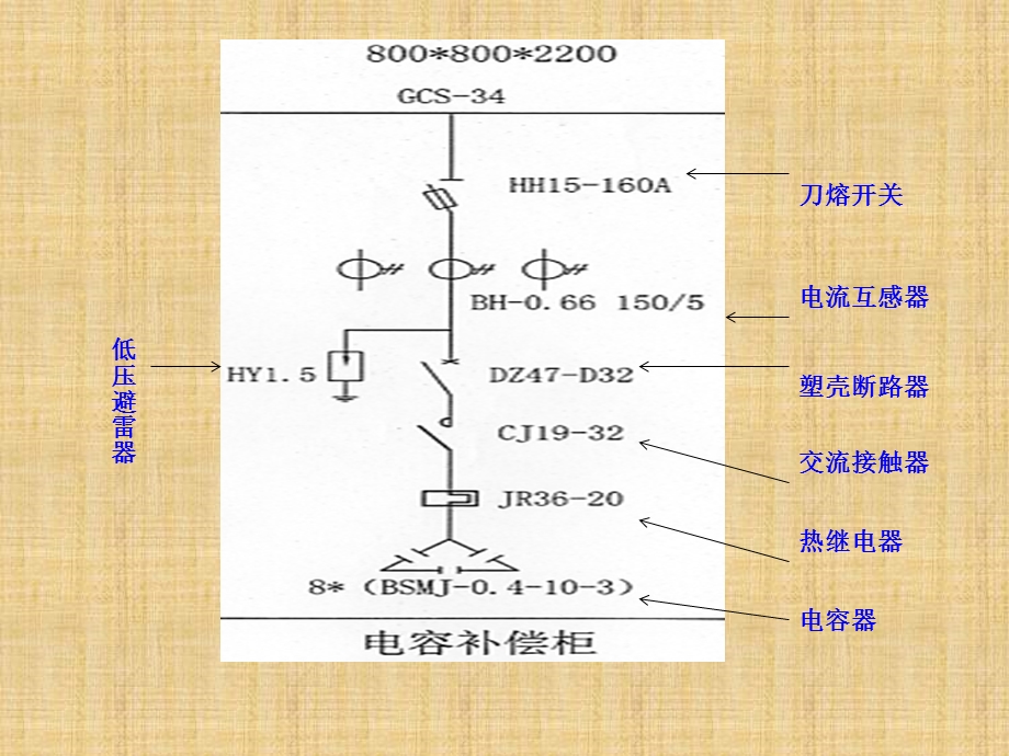 电容柜结构以及个元器件的工作原理.ppt_第3页