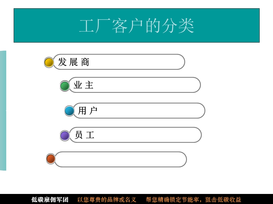 工厂物业服务方案PPT.ppt_第3页