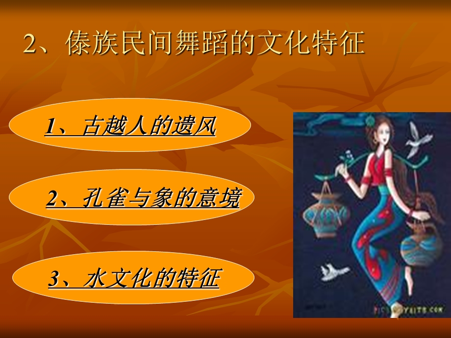 第四节傣族民间舞蹈.ppt_第3页