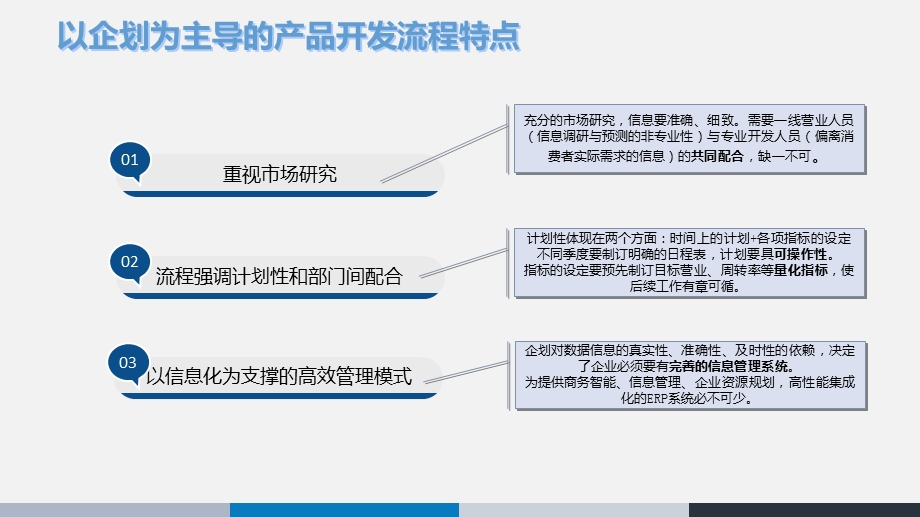 服装产品开发流程管理.ppt_第3页