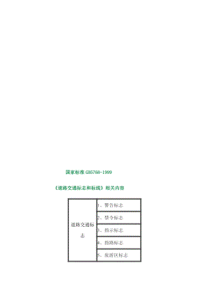 [重点]道路交通标志和标线.doc