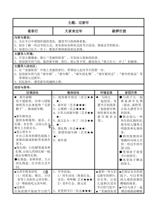 小班主题精彩活动方案设计过新年.doc