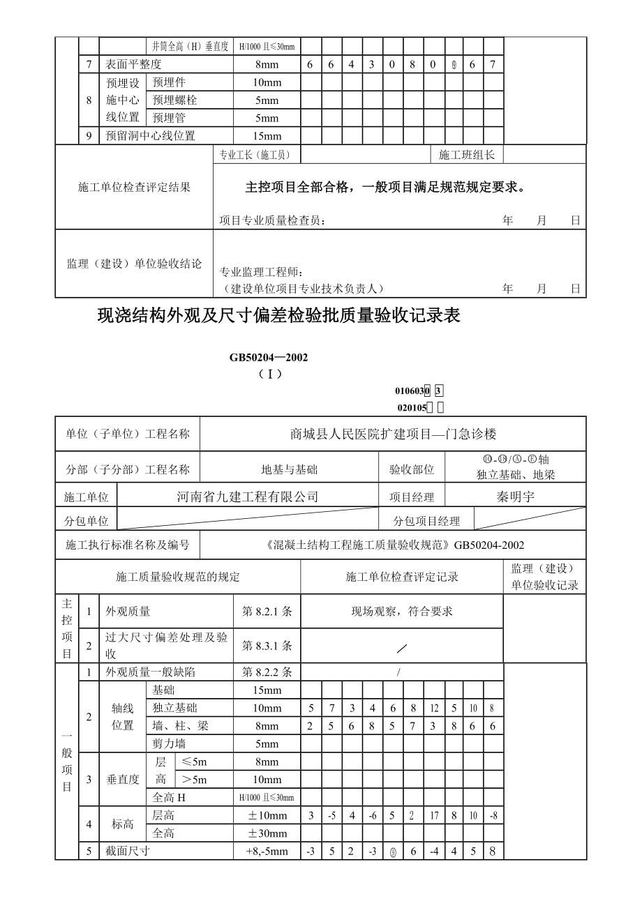 [讲稿]现浇结构外观及尺寸偏差检验批.doc_第3页