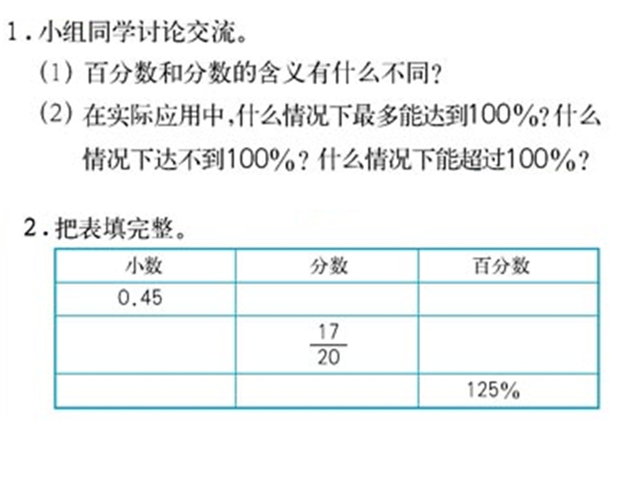 百分数的意义复习.ppt_第3页