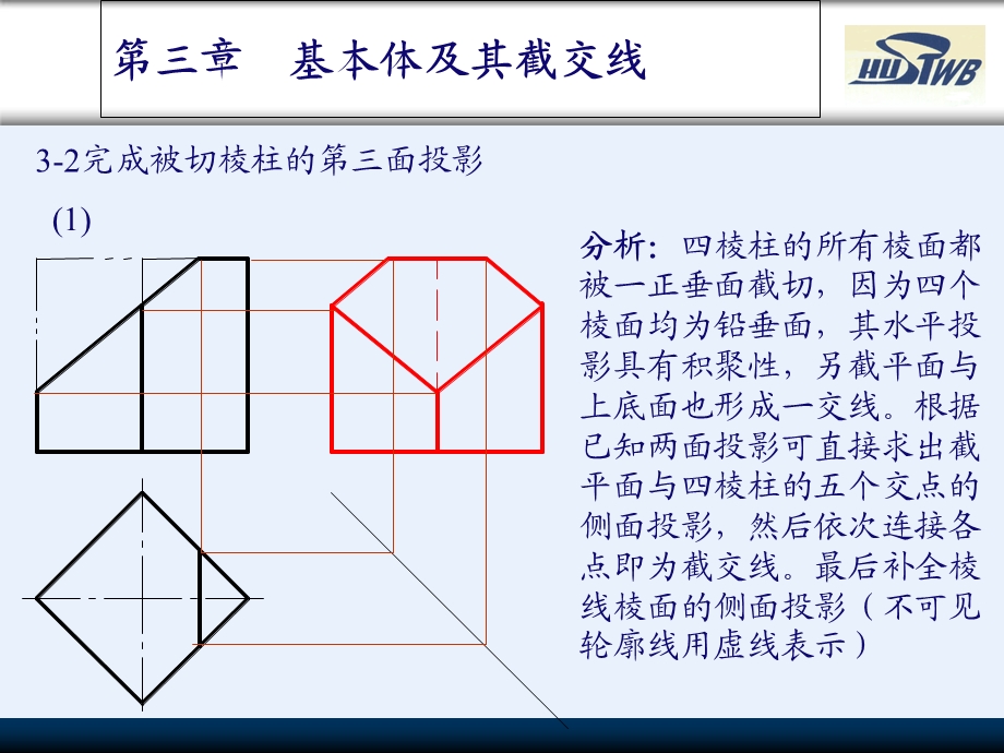 工程制图习题集答案-第3章(基本体及其表面截交线).ppt_第2页