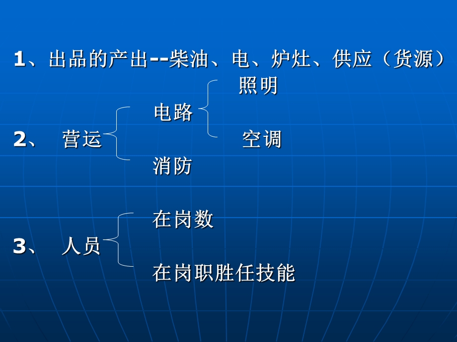 店长应知应会的工作方式及能力.ppt_第3页