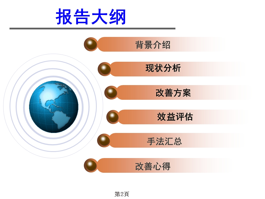 提高仓库运营效率的方法.ppt_第2页