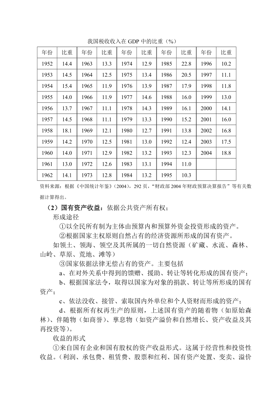 第二章财政收入总论.doc_第3页