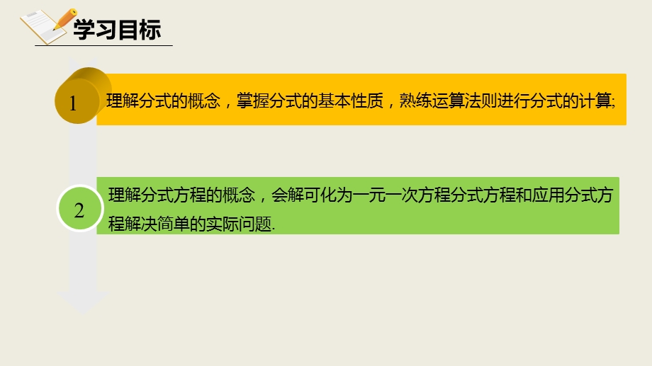 数学八年级下册第五章分式与分式方程总复习课件.ppt_第2页