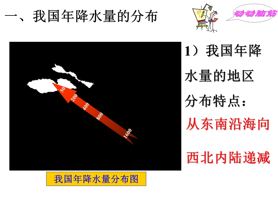 地理上册中国气候(第三课时).ppt_第2页