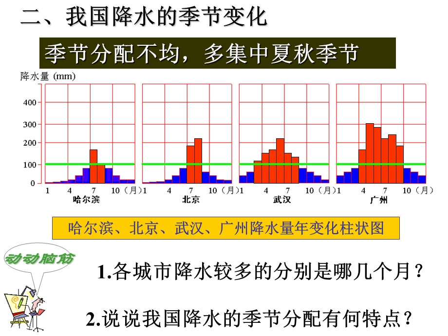 地理上册中国气候(第三课时).ppt_第3页