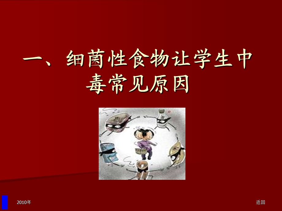 学校饭堂加工食品安全法规知识培训.ppt_第3页