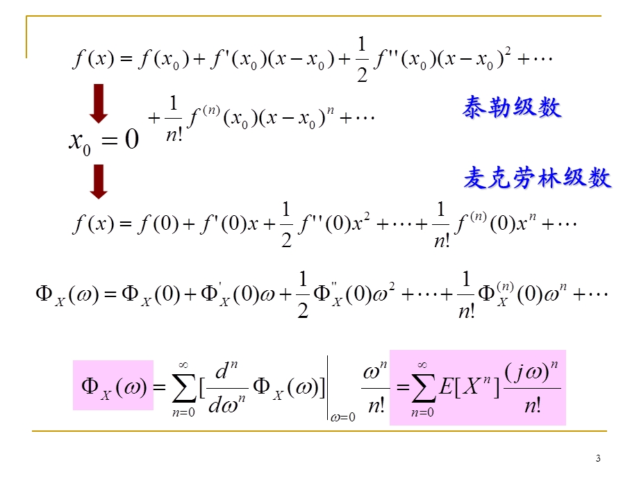 特征函数与矩函数.ppt_第3页