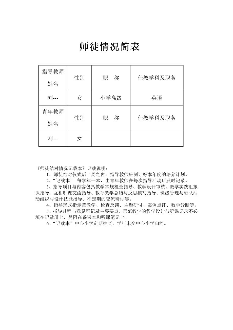 小学英语青蓝工程记录册剖析.doc_第2页