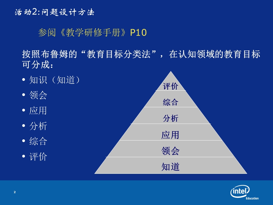 布鲁姆教学目标分类法.ppt_第2页