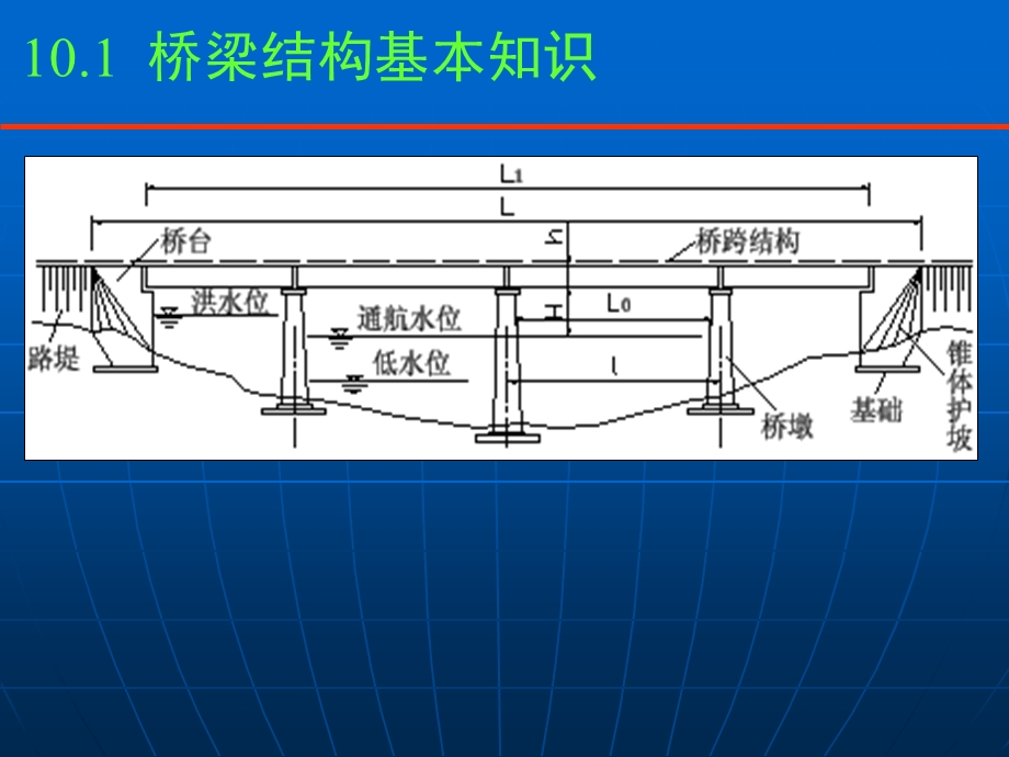 工程测量学第十章.ppt_第3页