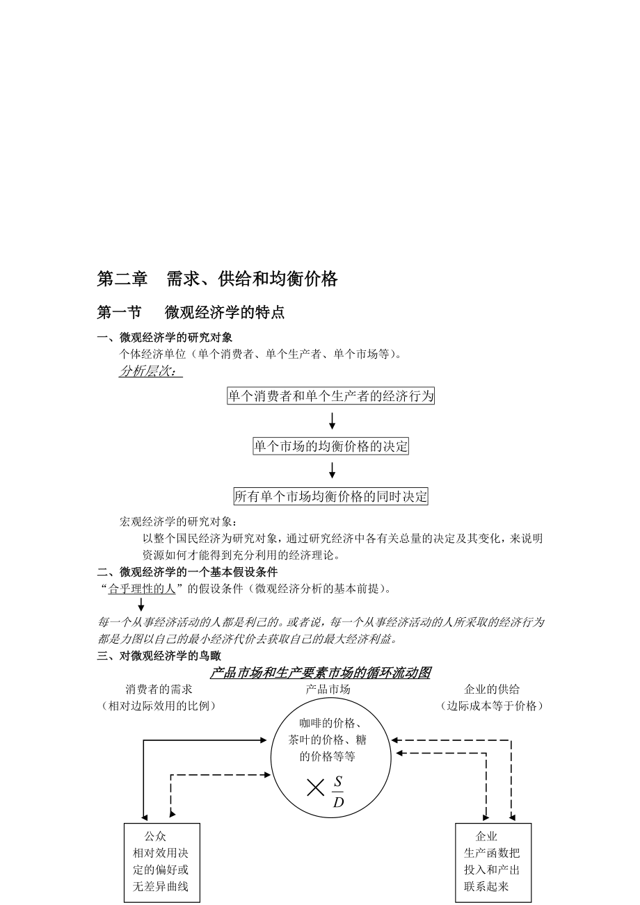 第二章需求、供给和均衡价格.doc_第1页